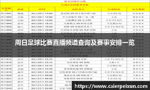 周日足球比赛直播频道查询及赛事安排一览